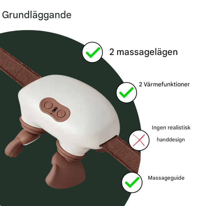 NeoRelax® För avslappnande Massage